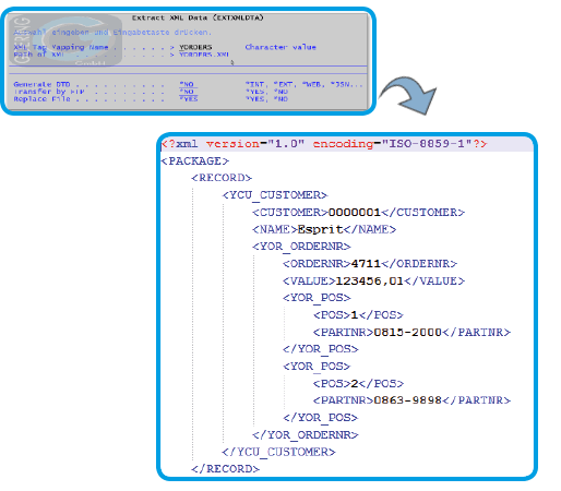 xml-graphic1-1-outbound